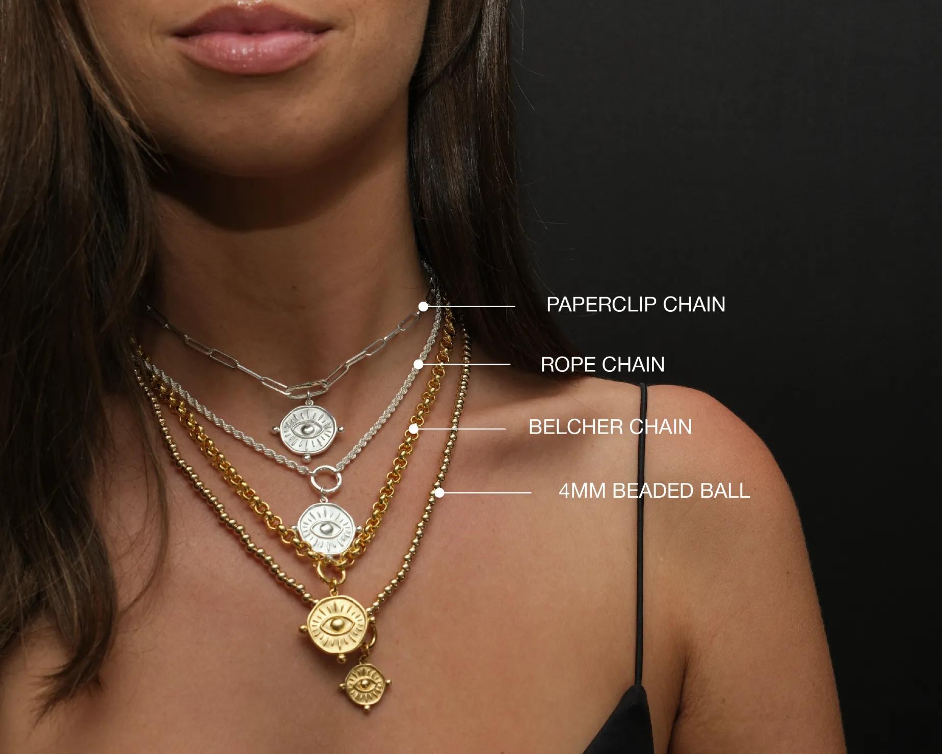 Guard Me Forever Necklace